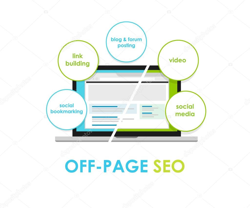 on-page SEO optimization for remodeling contractors